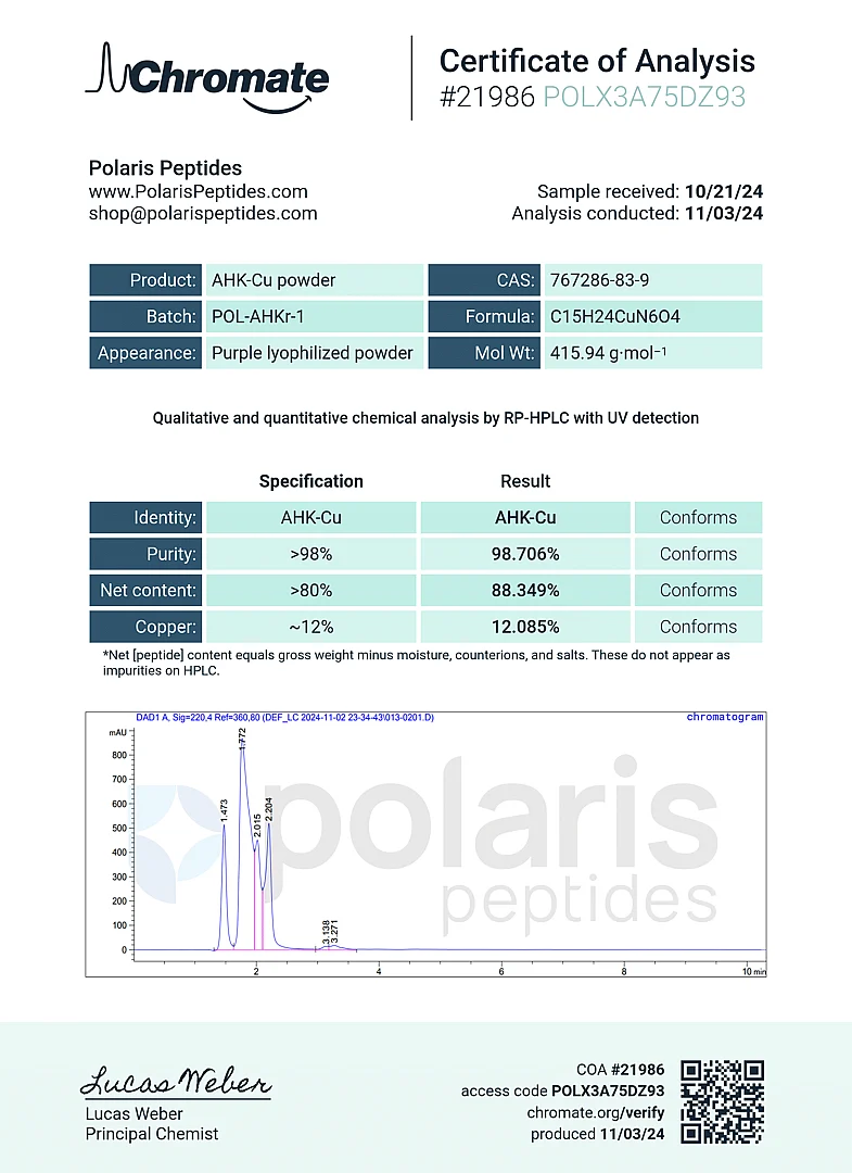 AHK-Cu 1g (Topical, raw) 2 22a